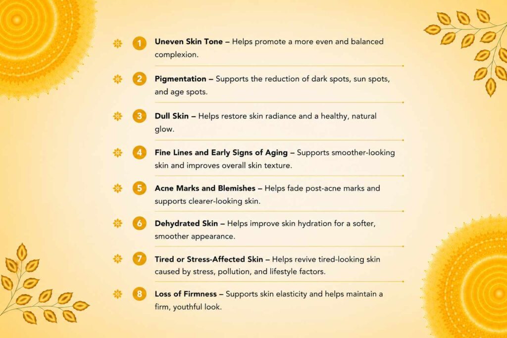 Infographic highlighting common skin concerns addressed by glutathione treatment, including pigmentation, dull skin, acne marks, uneven skin tone, and signs of aging.